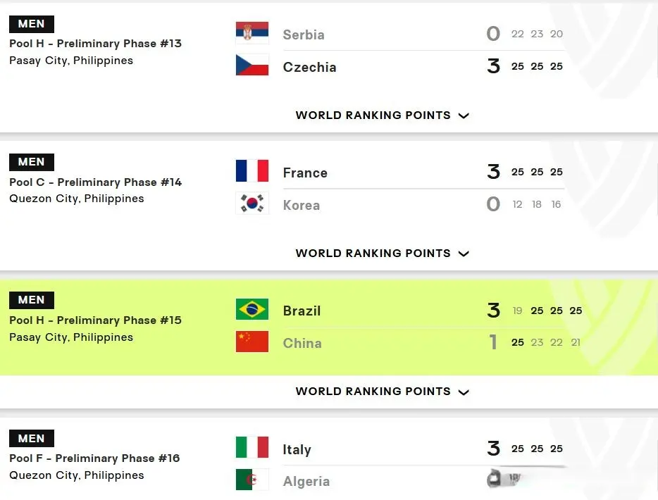 德国, 开局落后