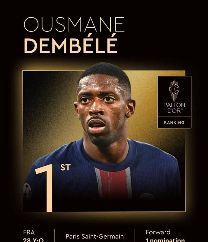 金球奖颁奖, 森纳欧冠功, 全球足球界